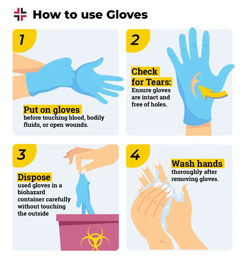 Gloves
